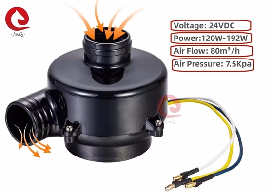 विनिर्माण संयंत्रों के लिए 24V 23000rpm उच्च दक्षता 80m3/h वायु प्रवाह पिछड़े केन्द्रापसारक पंखे