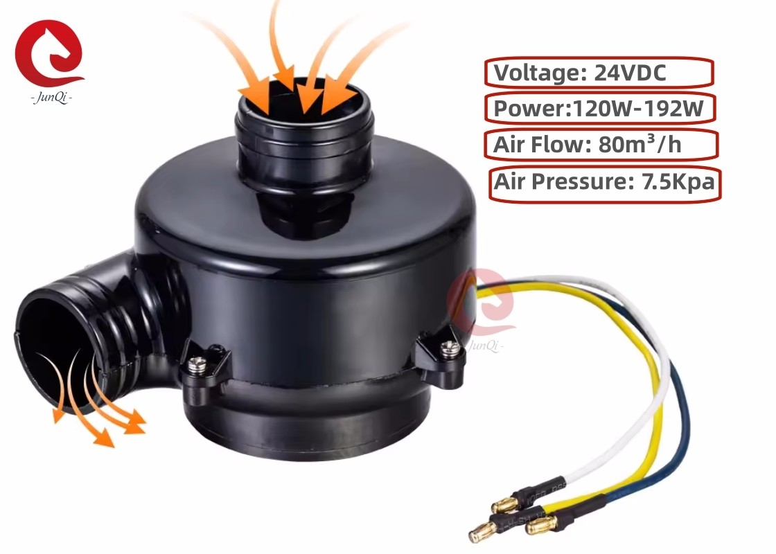 विनिर्माण संयंत्रों के लिए 24V 23000rpm उच्च दक्षता 80m3/h वायु प्रवाह पिछड़े केन्द्रापसारक पंखे